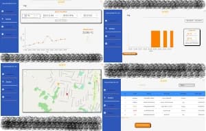 sistema iot demo
