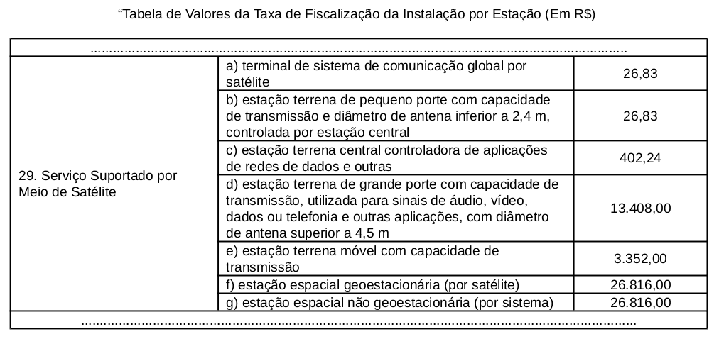 titulo blogIoT