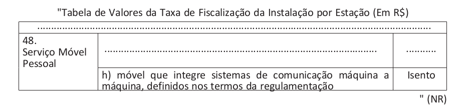 titulo blogIoT
